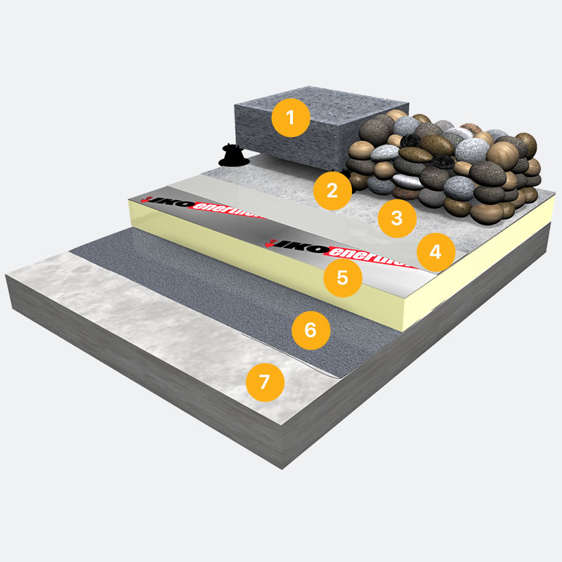 Single Ply Warm Ballasted Roofing System